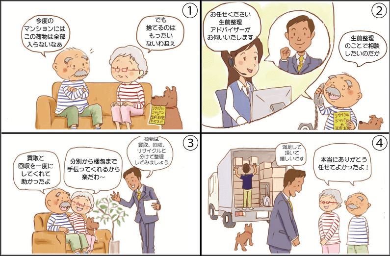 神奈川県で終活や生前整理のご相談も随時承ります。 遺品整理で終活や生前整理のご相談も随時承ります。